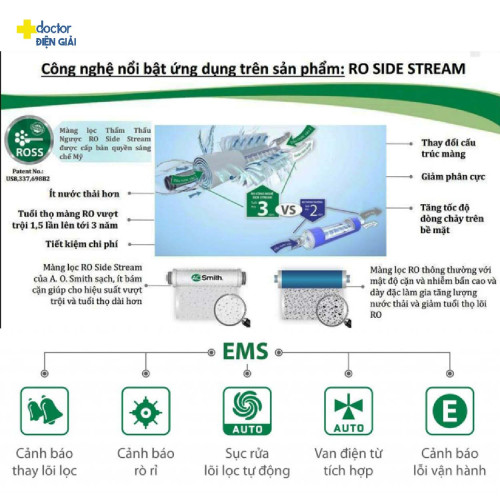 Máy Lọc Nước A. O. Smith AR600-U3